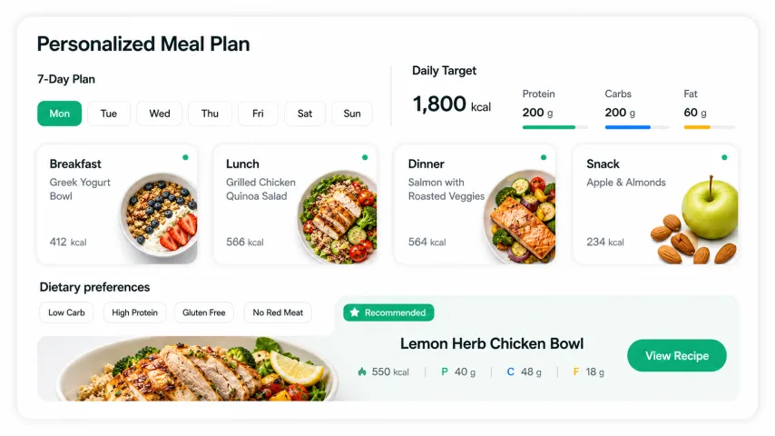 Personalized seven-day AI meal plan interface in English